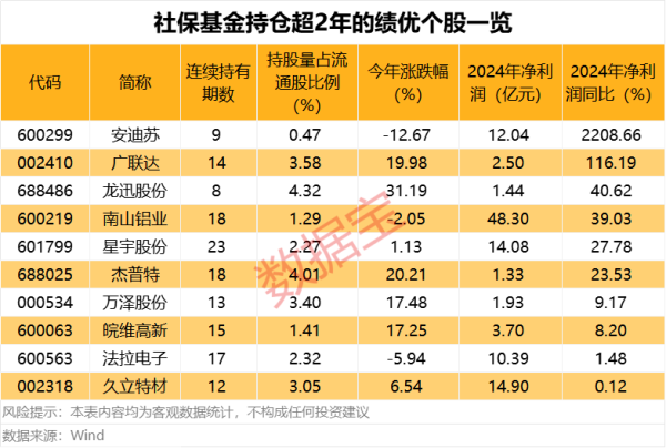 股票配资程序 阿贝尔谈新型电力建设